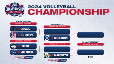 The 2024 Big East volleyball championship tournament bracket.