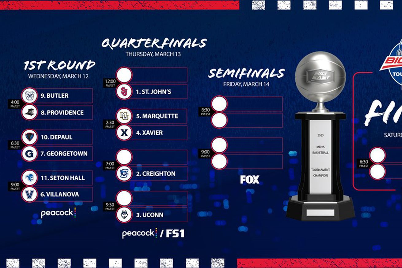 The 2025 Big East men’s basketball conference tournament bracket